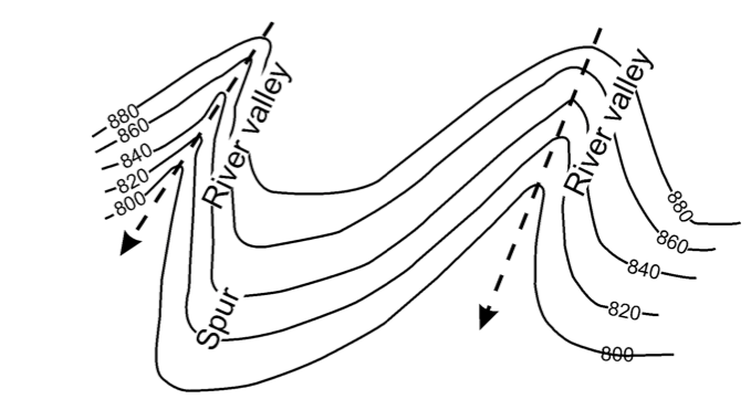 River Contour Map