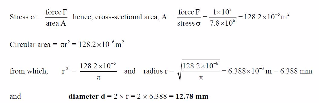 PHYSICS FORM ONE TOPIC 4: FORCE