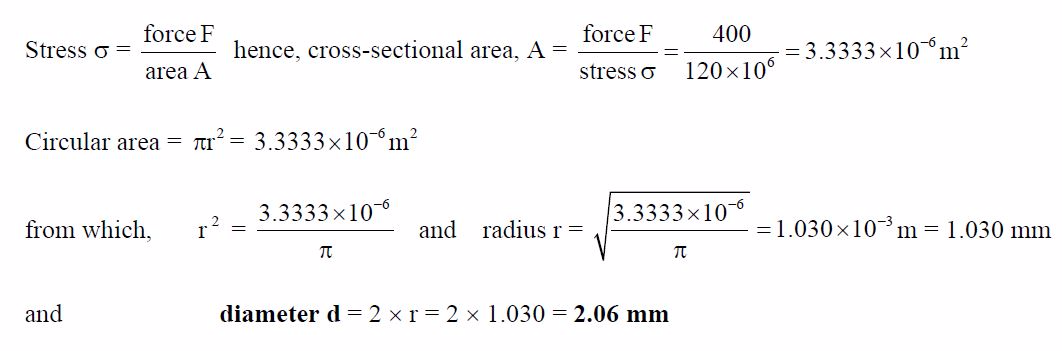 PHYSICS FORM ONE TOPIC 4: FORCE