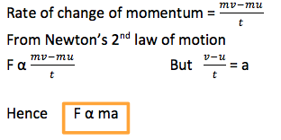 PHYSICS Form 2 Topic 7 NEWTON'S LAW OF MOTION