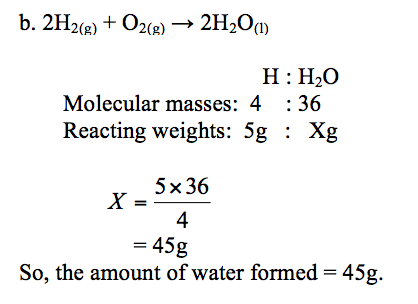 Chemistry Form Three Study Notes Topic 1: Chemical Equations