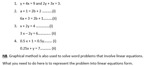 FORM FOUR MATHEMATICS NOTES TOPIC 8: LINEAR PROGRAMMING