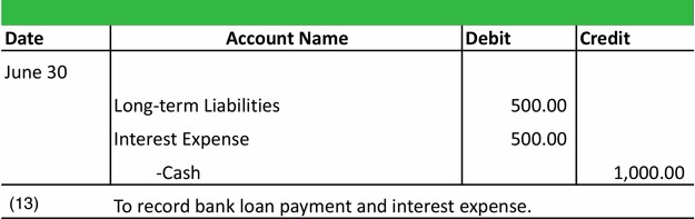 BOOK KEEPING: FORM TWO: Topic 2 - PETTY CASH AND IMPREST SYSTEM ...